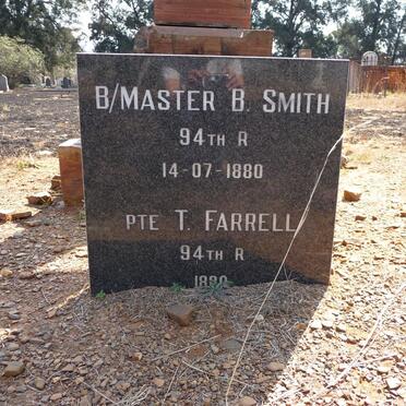 SMITH B. -1880 :: FARRELL T. -1880