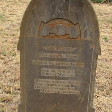 VISSER Floris Albertus 1868-1942