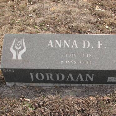 JORDAAN Anna D.F. 1949-1998