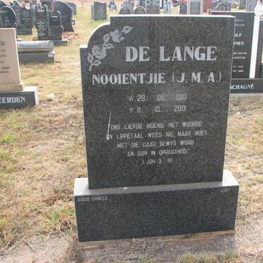 LANGE J.M.A., de 1910-2001