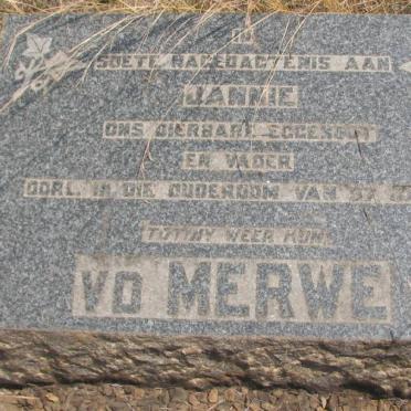 MERWE Jannie, van der