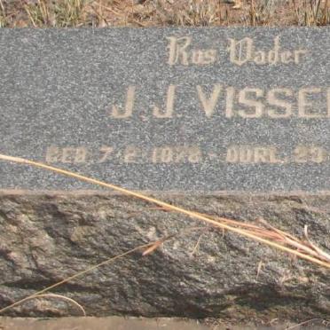 VISSER J.J. 1878-1953
