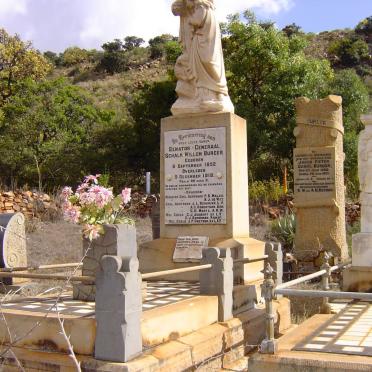 5. Overview