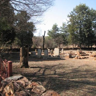 2.  Overview