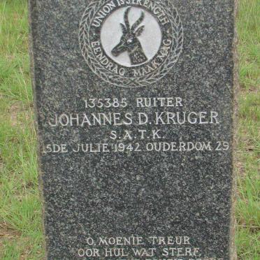 KRUGER Johannes D. -1942