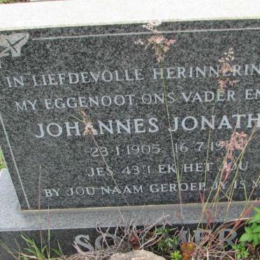SO?MER Johannes Jonathan 1905-1986