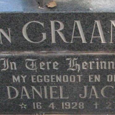 GRAAN Daniel Jacobus, de 1928-1971