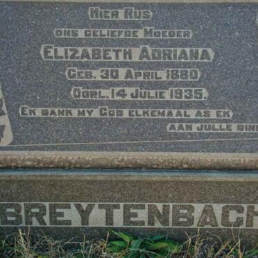 BREYTENBACH Elizabeth Adriana 1880-1935