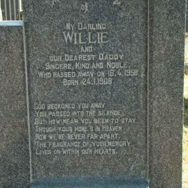 BECKETT T.W. 1908-1958