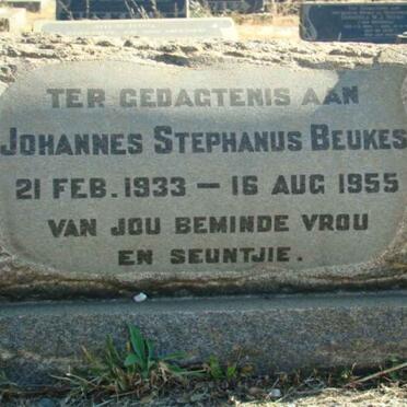 BEUKES Johannes Stephanus 1933-1955