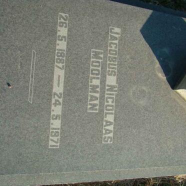 MOOLMAN Jacobus Nicolaas 1887-1971