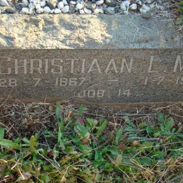 MEY Christiaan L. 1867-1922