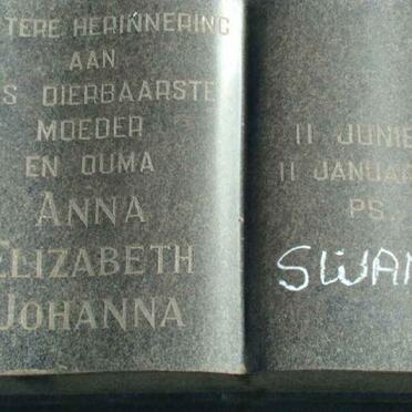 SWANEPOEL Anna Elizabeth Johanna 1910-1979