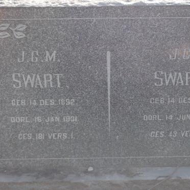 SWART J.G.M. 1852-1931 &amp; J.C. 1848-1938