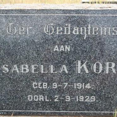 KORF Isabella 1914-1929