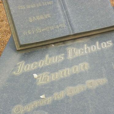 HUMAN Jacobus Nicholas 1953-1980