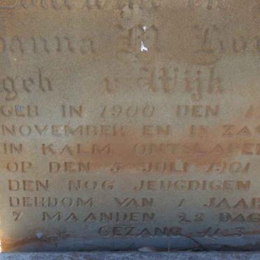 KORF Abraham Johannes 1900-1901 #3