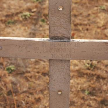 BROWNING P. -1901
