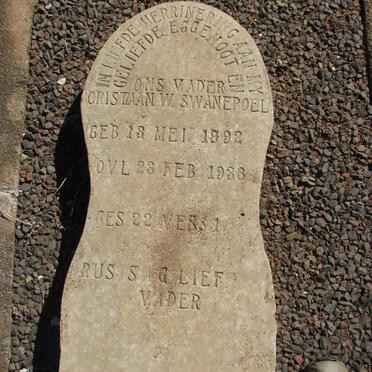 SWANEPOEL Christiaan W. 1892-1936
