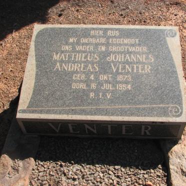VENTER Mattheus Johannes Andreas 1873-1954