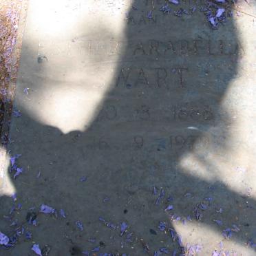 S - Surnames :: Vanne - S