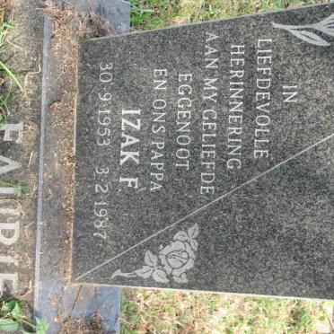 FAURIE Izak F. 1953-1987