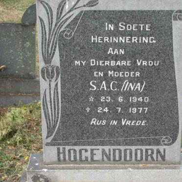 HOGENDOORN S.A.G. 1940-1977