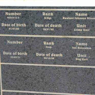 6. Plaques for the Police Force