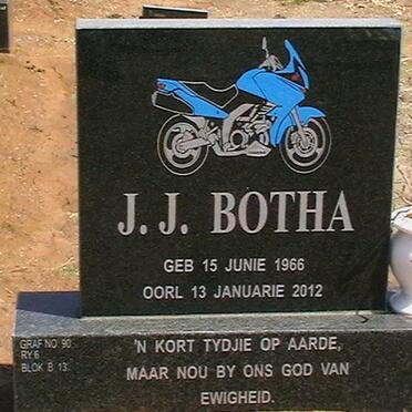 BOTHA J.J. 1966-2012