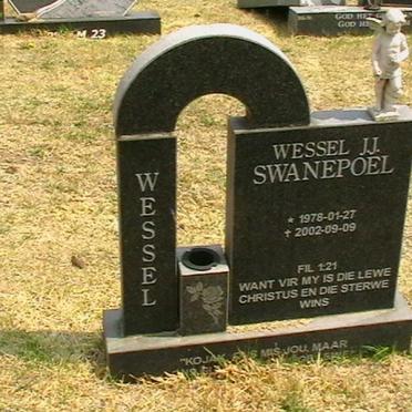 SWANEPOEL Wessel J.J. 1978-2002