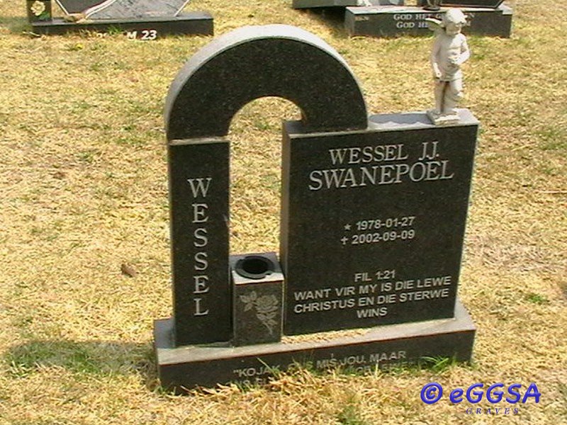 SWANEPOEL Wessel J.J. 1978-2002