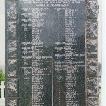 1. Name list of British soldiers 1899-1902
