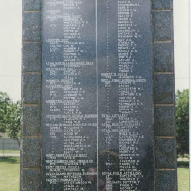 3. Name list of British soldiers 1899-1902