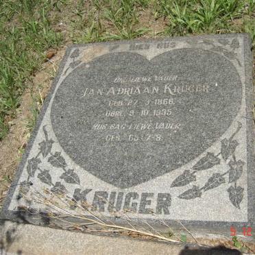 KRUGER Jan Adriaan 1866-1935