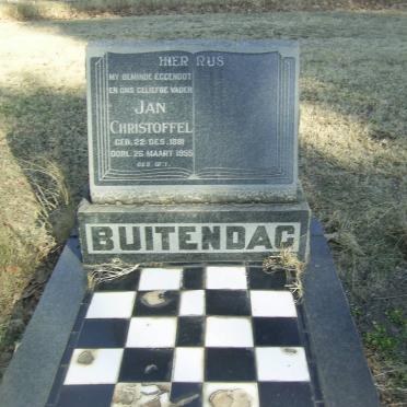 BUITENDAG Jan Christoffel 1881-1955