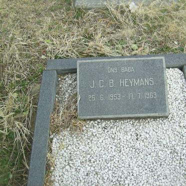 HEYMANS J.C.B. 1963-1963