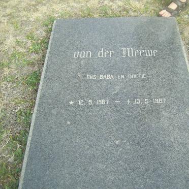 MERWE, van der 