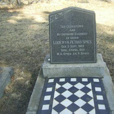 SPIES Lodewyk Petrus 1903-1955