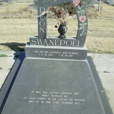SWANEPOEL Deon 1972-1987