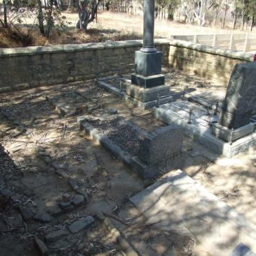 2. Overview
