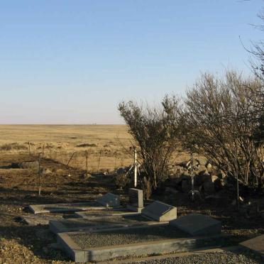 1. Overview cemetery