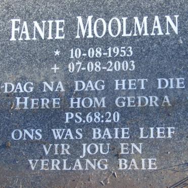 MOOLMAN Fanie 1953-2003