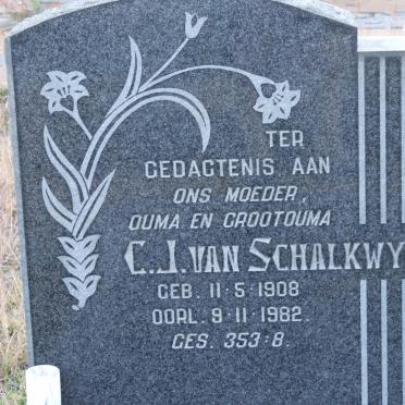 SCHALKWYK C.J., van 1908-1982