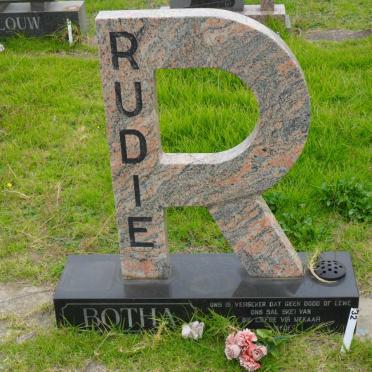 BOTHA Rudie