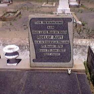 KUIT Roelof 1878-1922