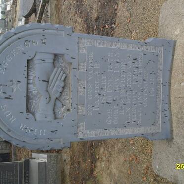 SWART Daniel J.B. 1878-1945