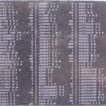 4. Anglo Boer War Victims - Plaques with list of names