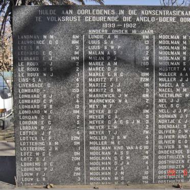 5. Volksrust concentration camp victims 1899-1902.  Children under the age of 16.  L - O