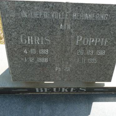 BEUKES Chris 1919-1988 &amp; Poppie 1918-1995