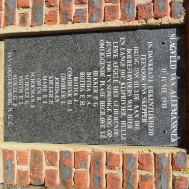 3. Name list